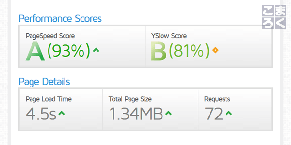 pagespeedinsight-faster-06