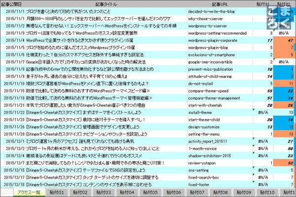 accessup-excel-utilization-09