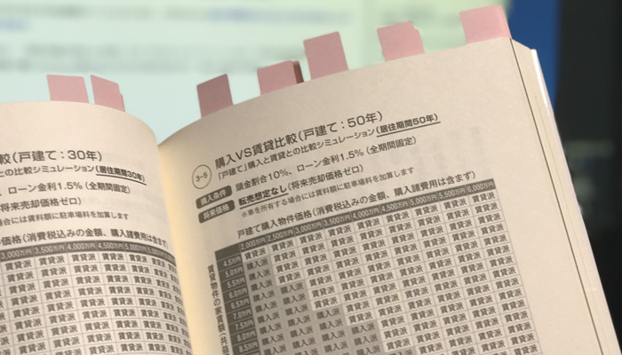 『家を買って得する人、損する人』に掲載されている賃貸派と購入派のシミュレーション