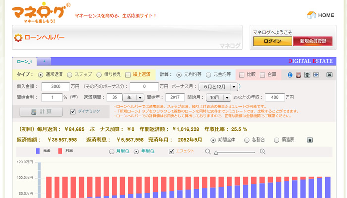 『ローンヘルパー』で3,000万円／35年のローンに関する試算をしてみた